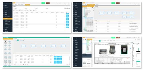 中国工业互联网产业园 迈向工业4.0的数字化引擎