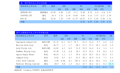 特斯拉前瞻研究 产品、工厂、技术及生态系统的未来展望